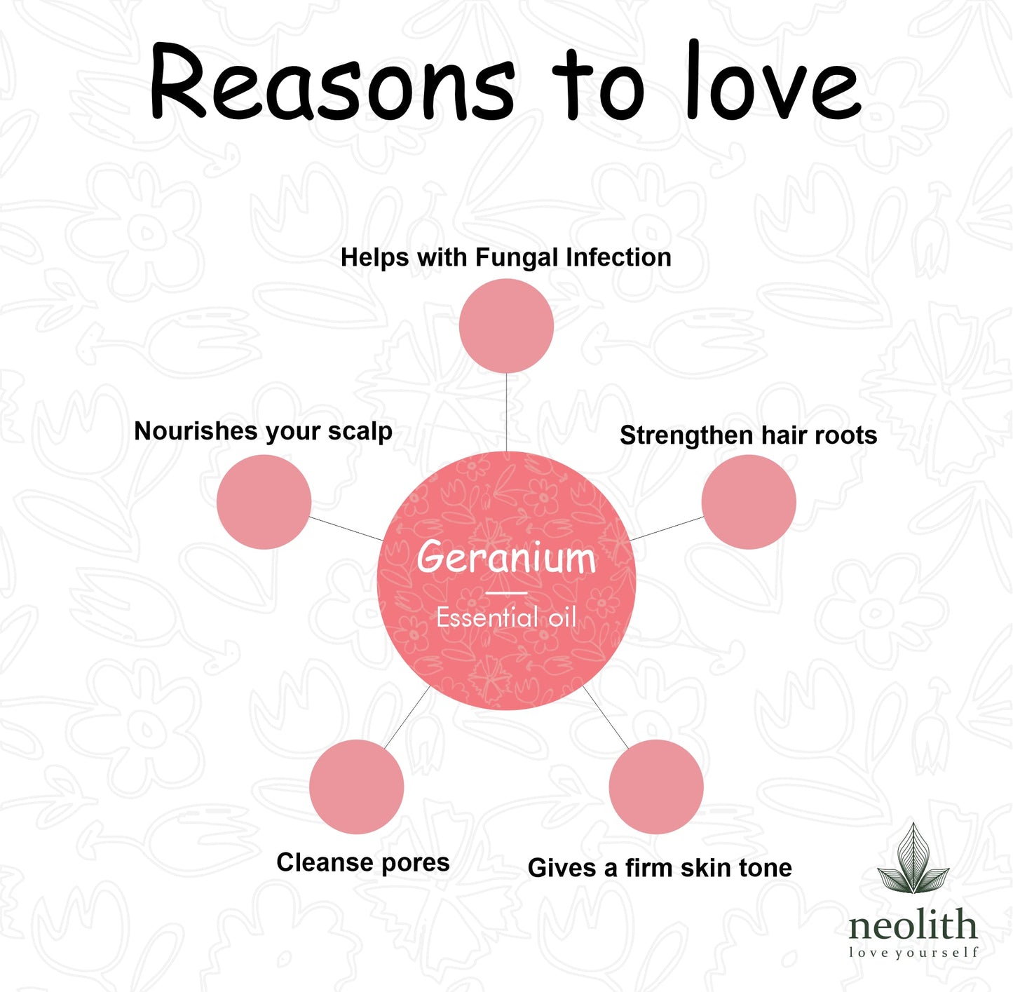 Neolith 100% Pure Geranium Essential Oil- 15 ML | Undiluted