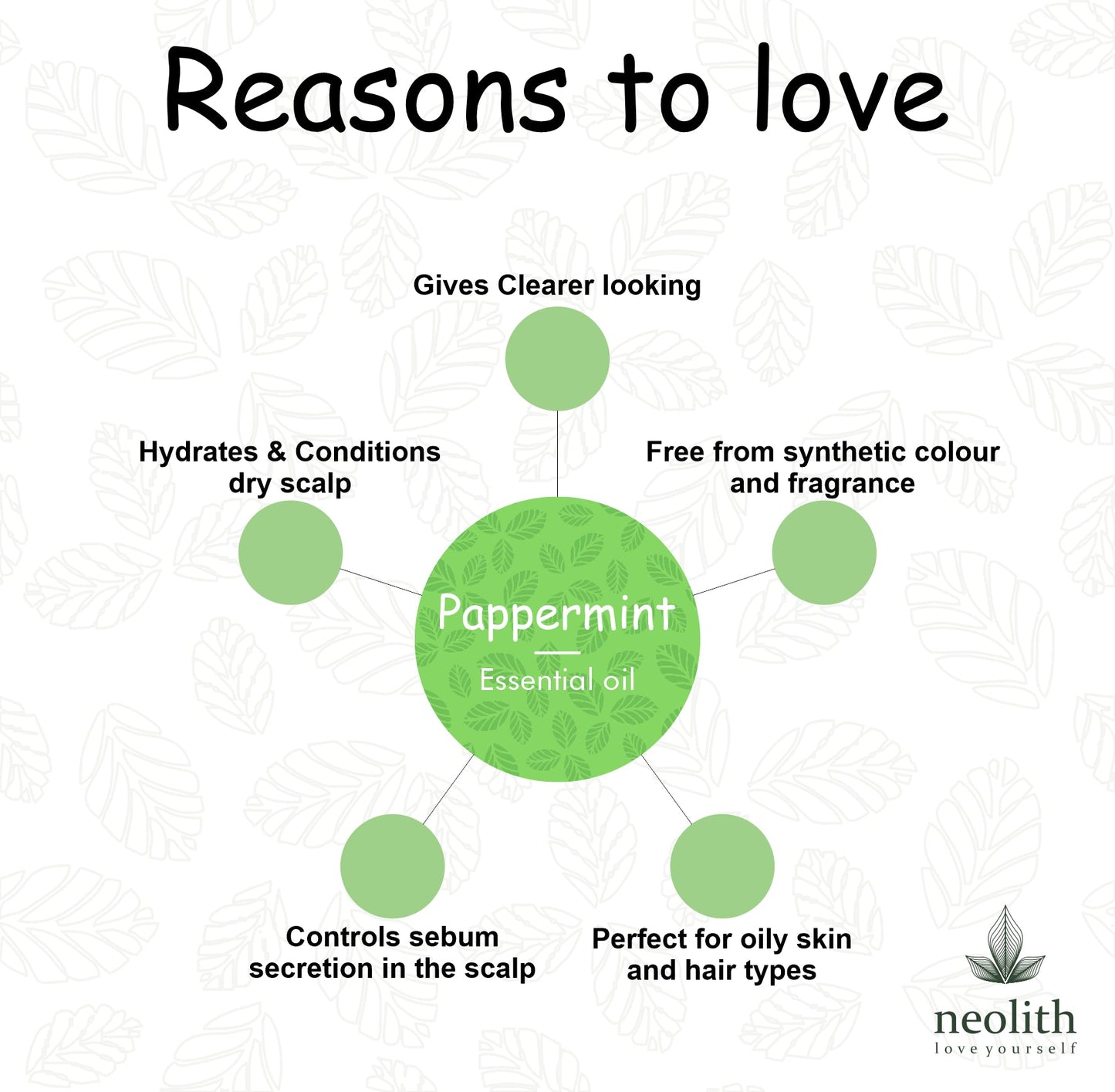 Neolith Peppermint Essential Oil- 15 ml || For Hair, Skin, Cold & Congestion