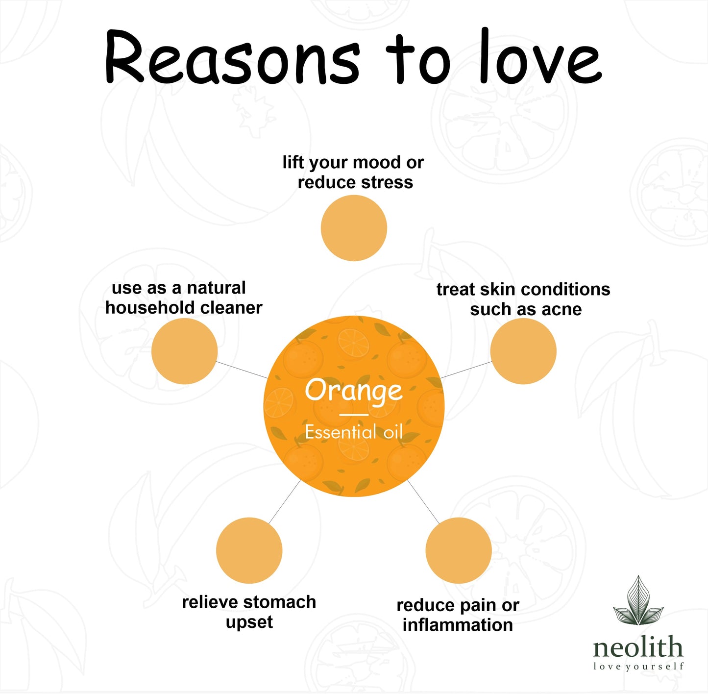 Neolith Orange Essential Oil - Cold Pressed, 100% Pure Aroma, 100% Natural and Undiluted, Therapeutic Grade (15ML)